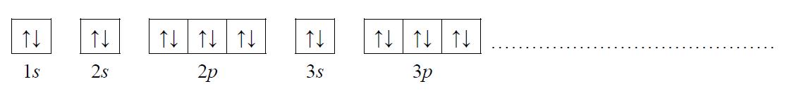 Zadanie 1 2 - a) Podaj symbol pierwiastka X, dane dotyczące jego położenia w układzie okresowym oraz symbol bloku konfiguracyjnego (energetycznego), do którego należy pierwiastek X.