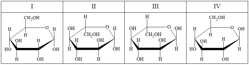 Image 72 2 - Poniżej przedstawiono wzory Hawortha czterech odmian glukozy.