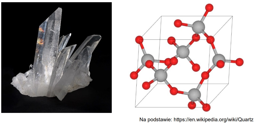 3 1 - Tlenek krzemu (SiO2), nazywany potocznie krzemionką, jest bardzo rozpowszechniony w przyrodzie. Czysta krzemionka występuje w postaci krystalicznej, np. jako minerał kwarc. Poniżej przedstawiono zdjęcie kryształów kwarcu oraz model jego struktury krystalicznej.